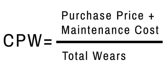 why is sustainable fashion expensive_How to Calculate Cost Per Wear