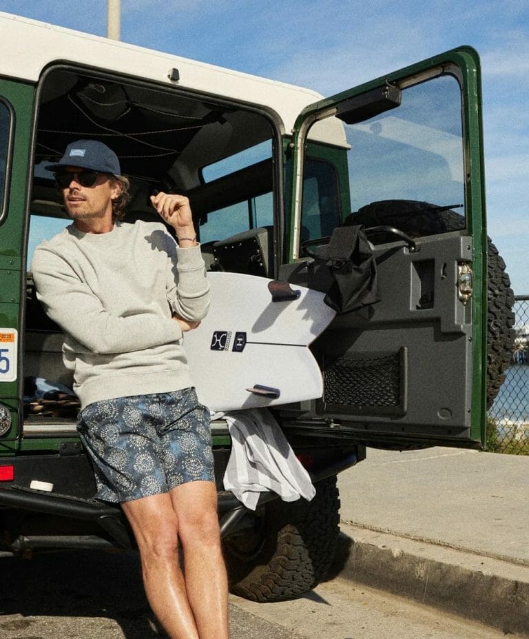 Top Ethical and Sustainable Swimwear Brands for Summer 2024