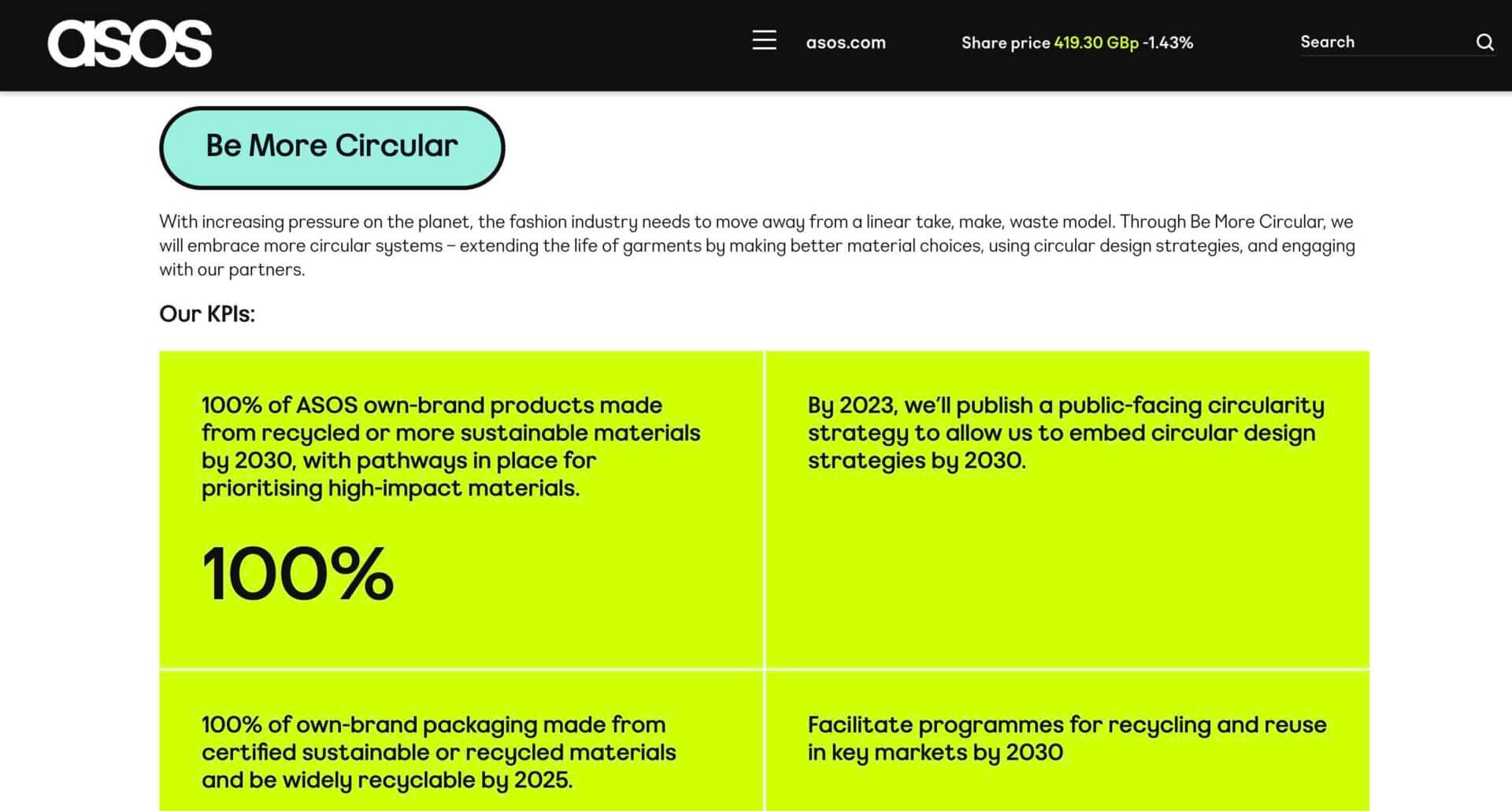 Unveiling the Truth Is ASOS Sustainable or Fast Fashion Let s Discuss